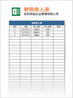 盐边代理记账